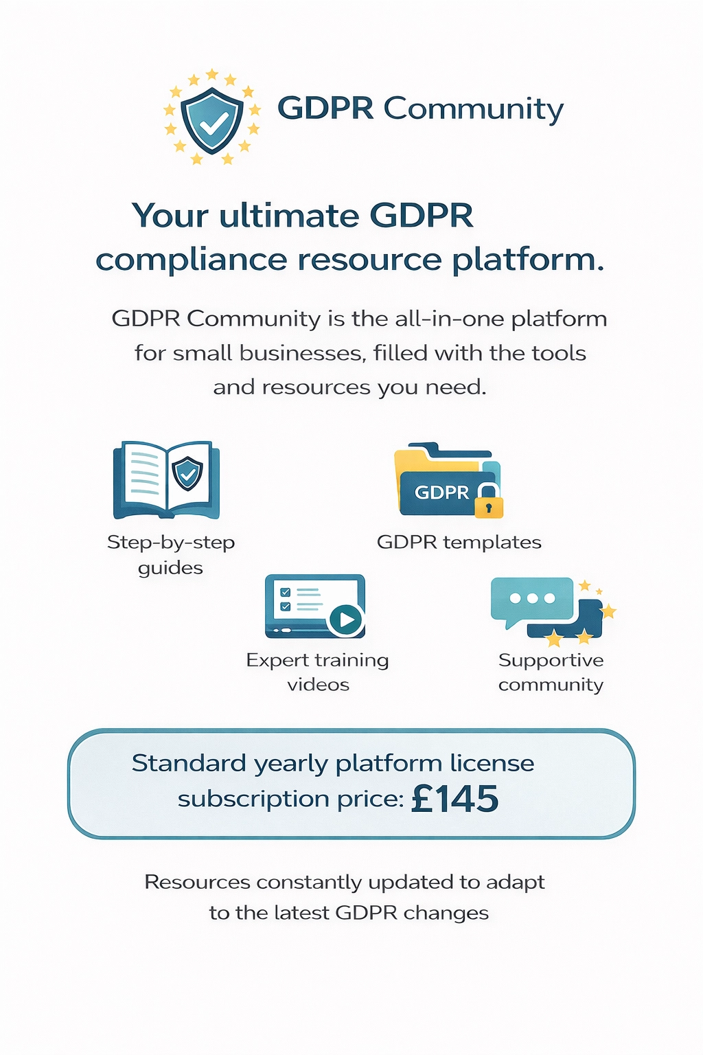 GDPR compliance platform with guides, templates, training, community.